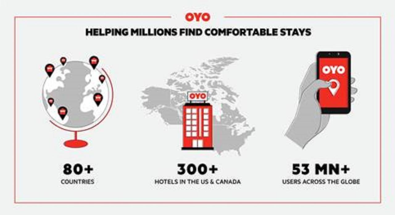 Oyo Townhouse Houston George Bush Intercontinental Hotel Luaran gambar